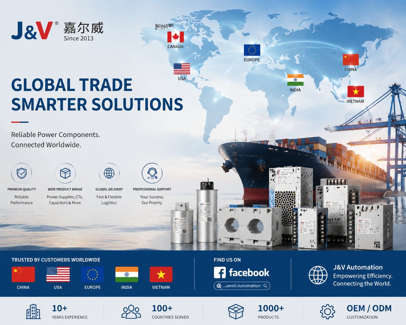 Export delivery